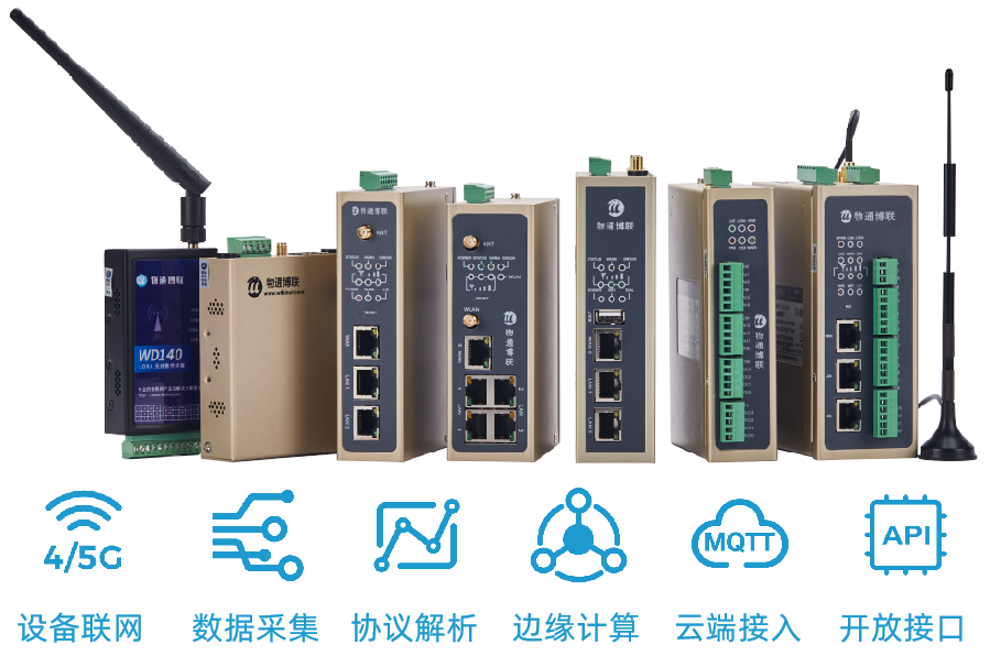 工業(yè)智能網關（IOT Gateway）