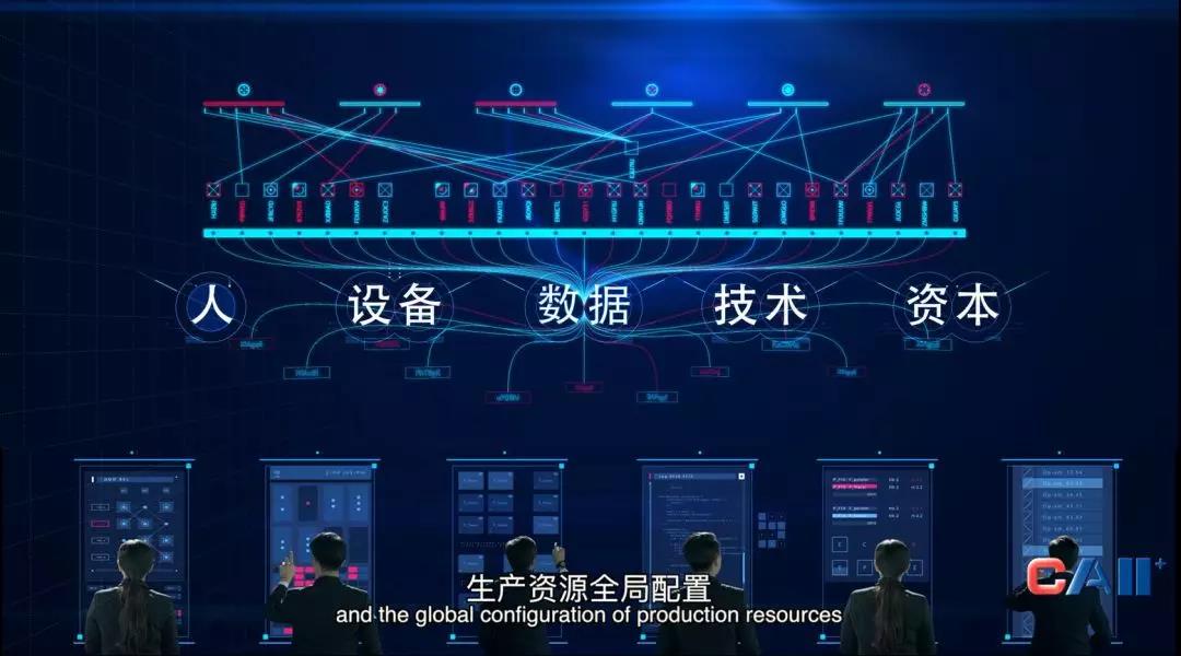 人、設備、數據、技術、資本生產資源自由全局配置