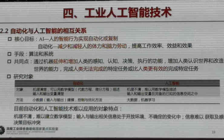 工業(yè)互聯(lián)網(wǎng)平臺，工業(yè)物聯(lián)網(wǎng)平臺